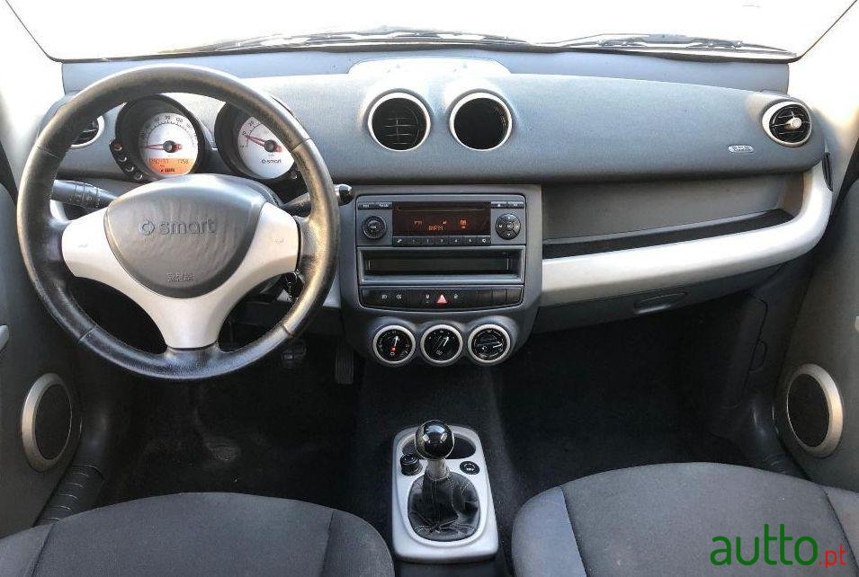 2005' Smart Forfour photo #3