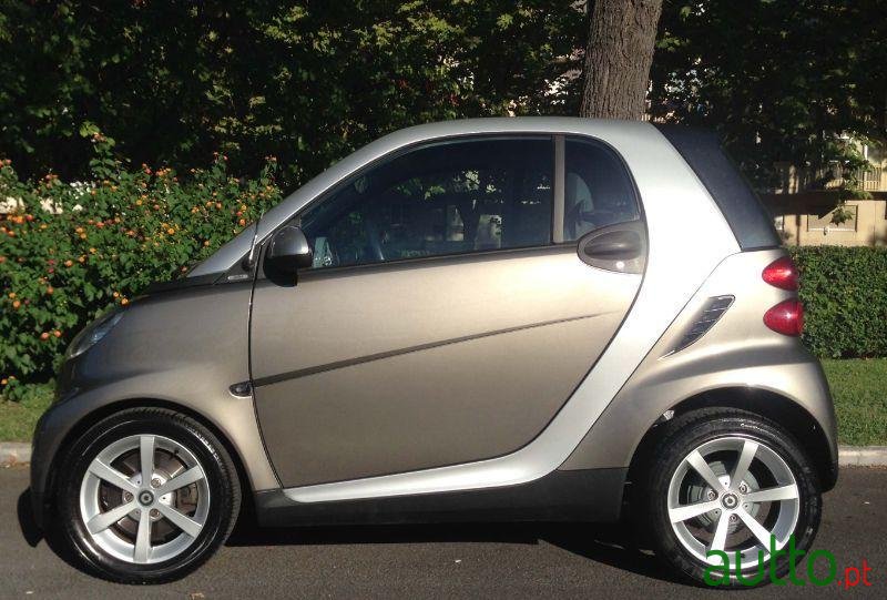 2009' Smart Fortwo Pulse photo #1