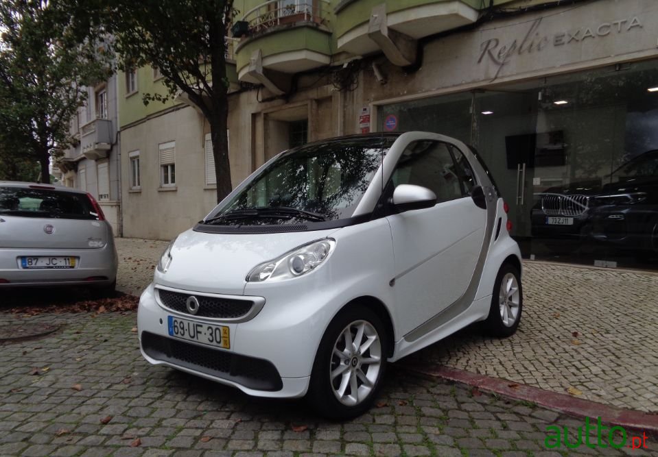 2014' Smart Fortwo photo #1