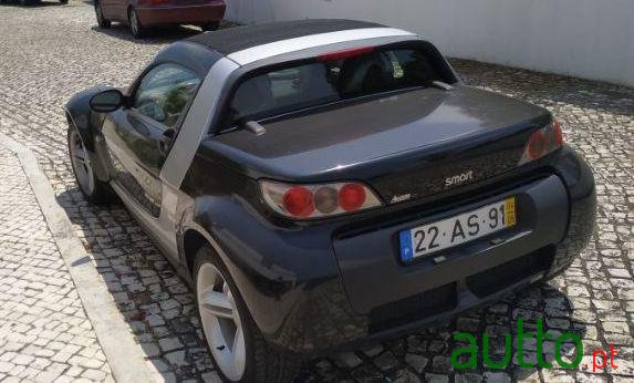 2004' Smart Roadster Cabrio photo #4