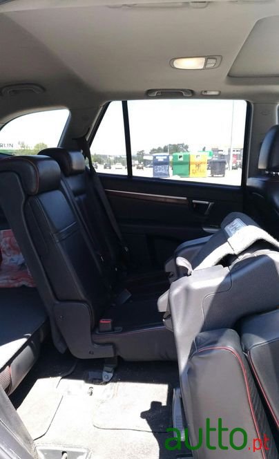 2006' Hyundai Santa Fe photo #6