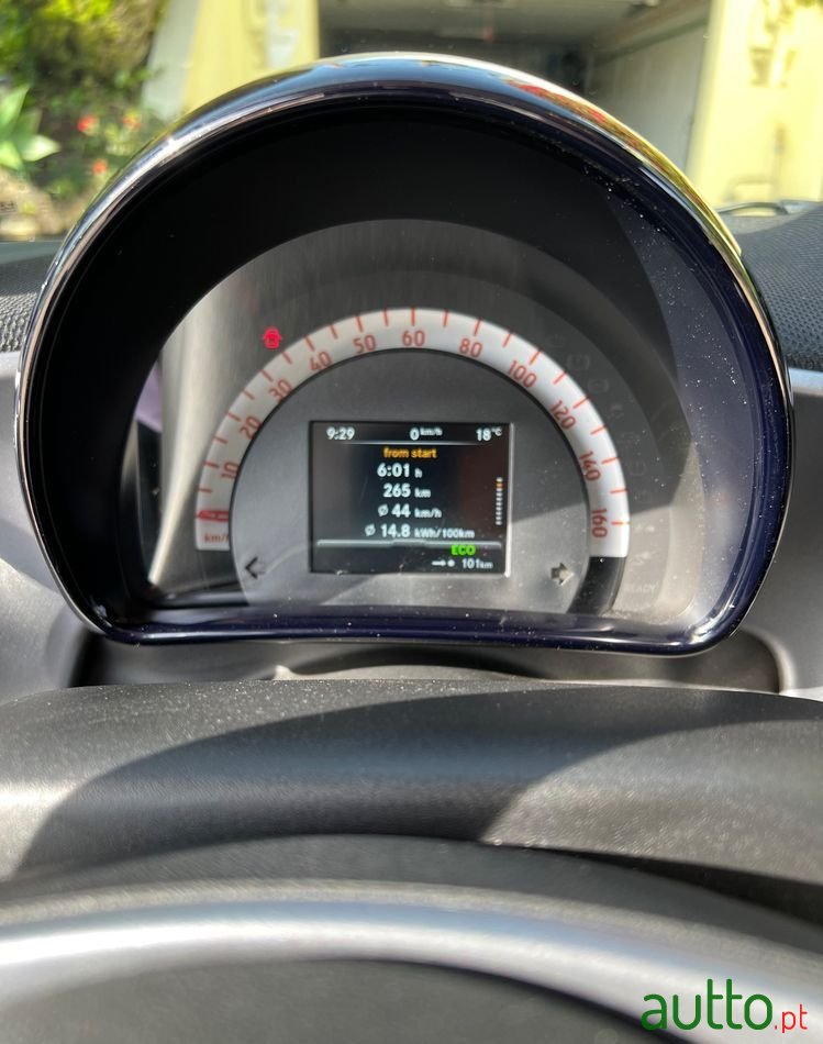 2017' Smart Fortwo Electric Drive Passion photo #6