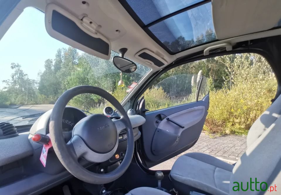 2003' Smart Fortwo photo #1