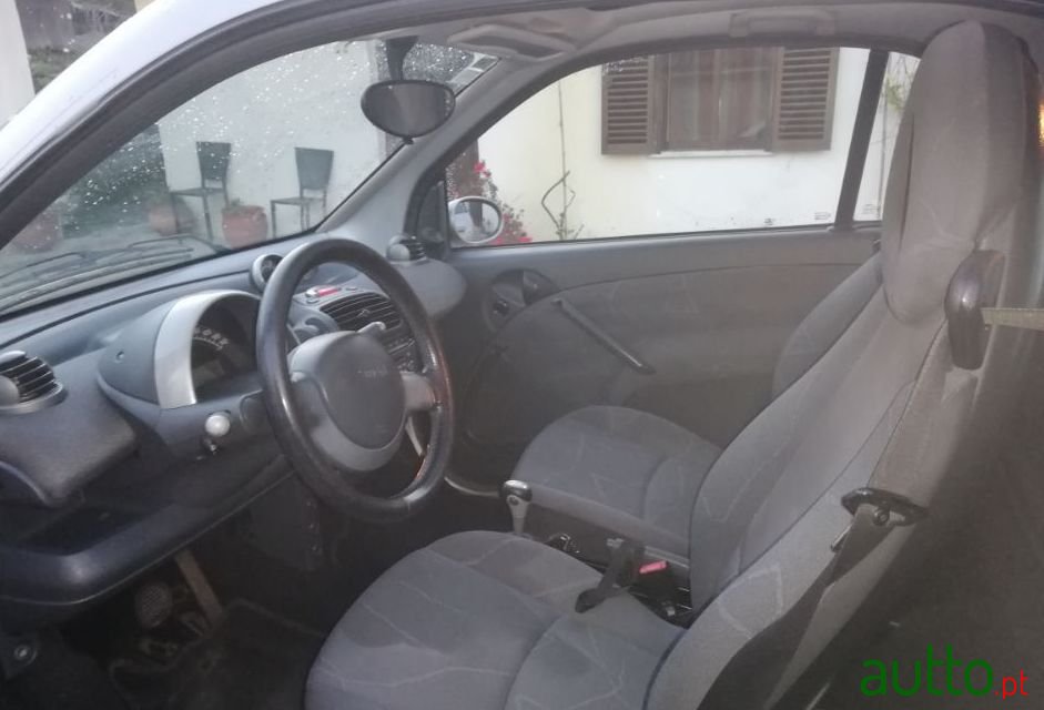 2004' Smart Fortwo photo #3