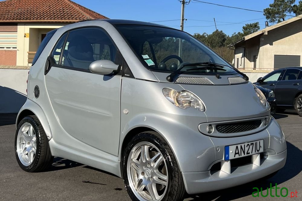 2004' Smart Fortwo photo #2