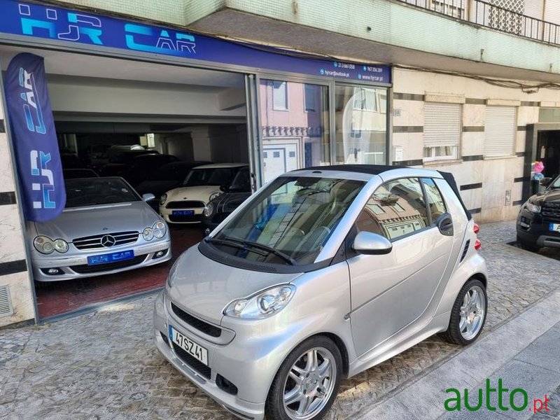 2013' Smart Fortwo photo #2