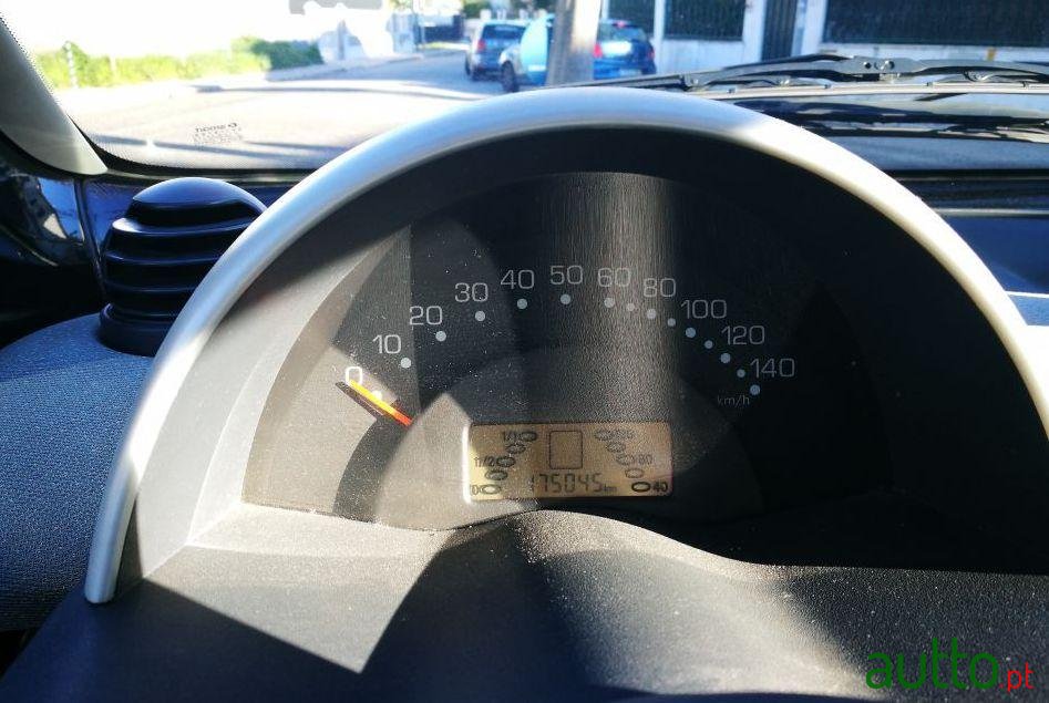 2004' Smart Fortwo Pure photo #1
