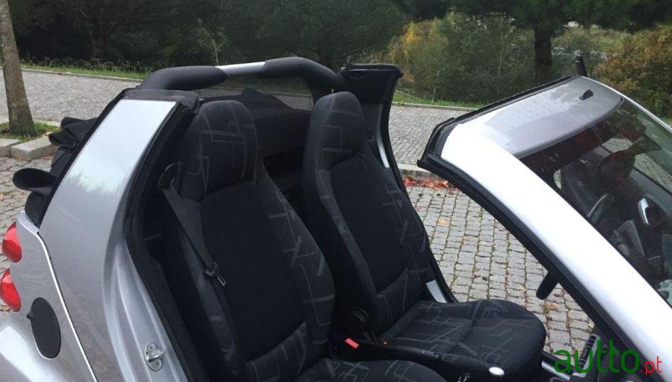 2010' Smart Fortwo Cabrio photo #1