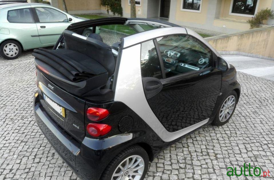 2012' Smart Fortwo Mhd Cabrio photo #3