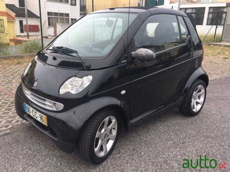 2006' Smart Fortwo Pulse Cabrio photo #1