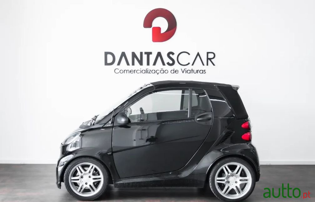 2008' Smart Fortwo photo #2