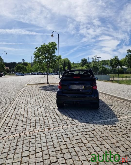 2011' Smart Fortwo photo #5