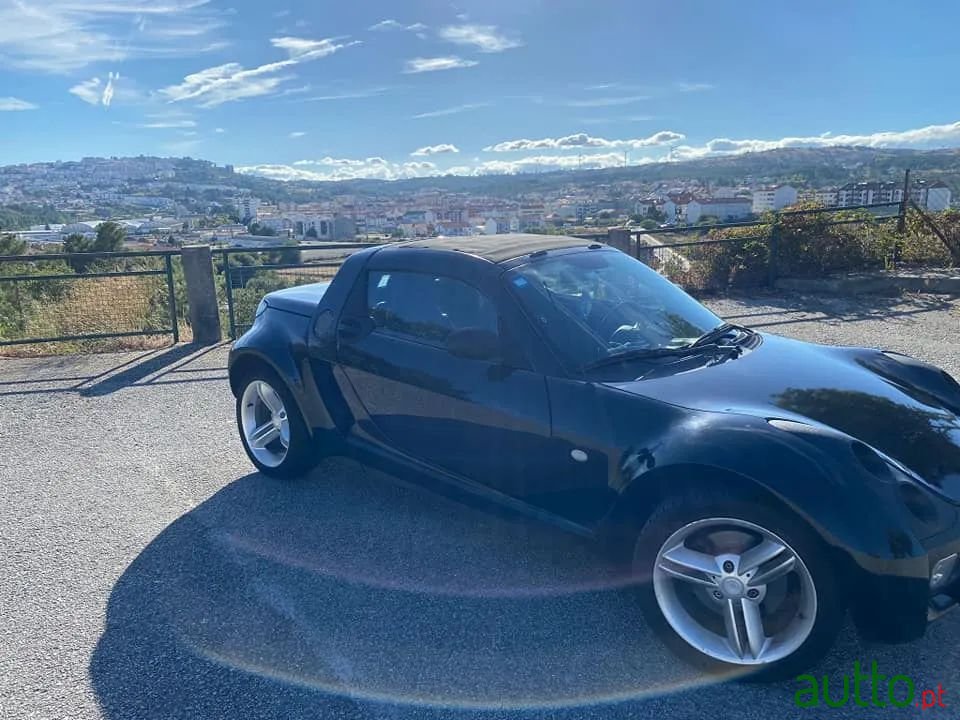 2003' Smart Roadster photo #1