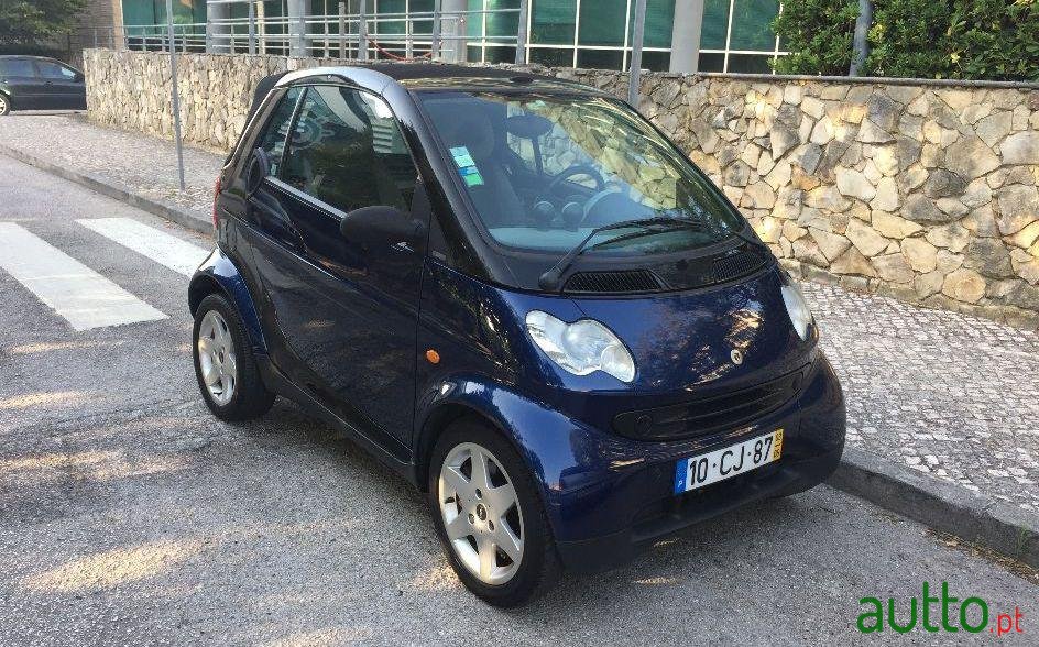 2003' Smart Fortwo Cabrio photo #2