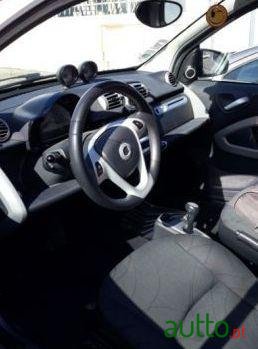 2011' Smart Fortwo Passion photo #3