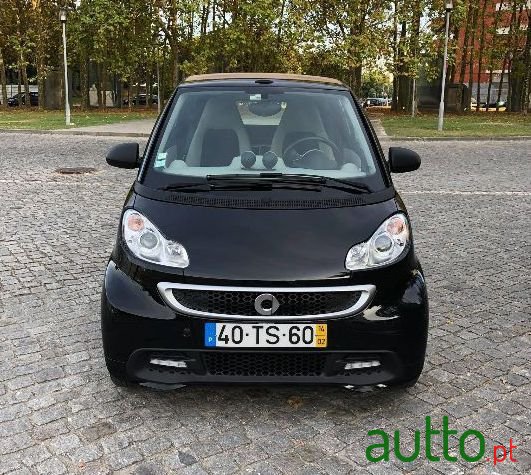 2014' Smart Fortwo photo #2