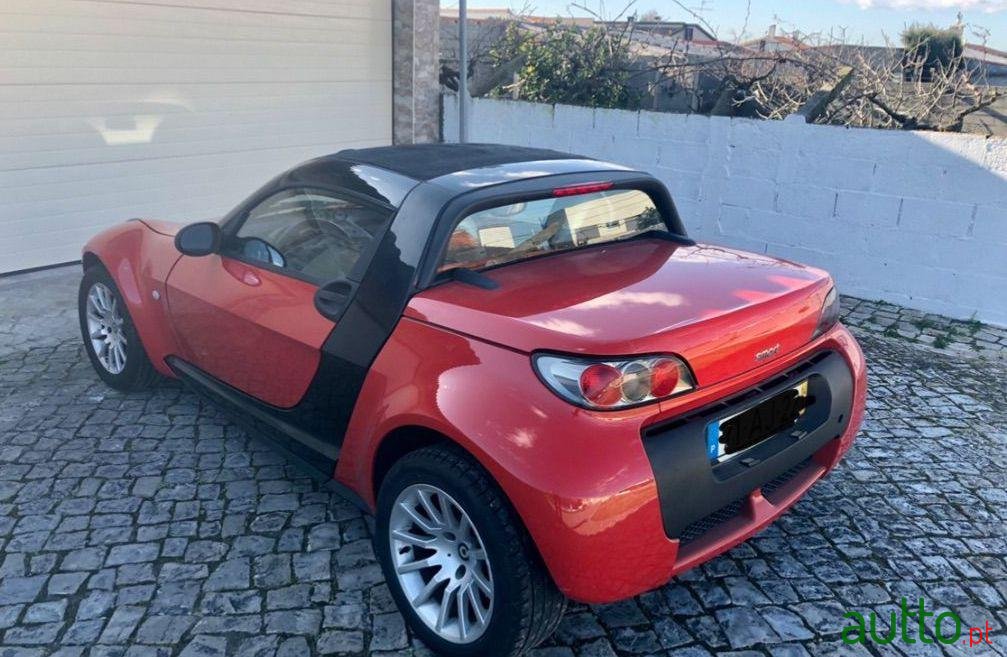 2004' Smart Roadster photo #2