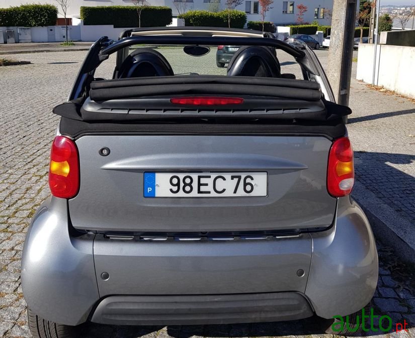 2001' Smart Fortwo photo #3