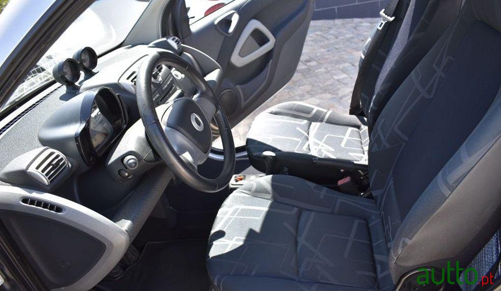 2010' Smart Fortwo photo #4