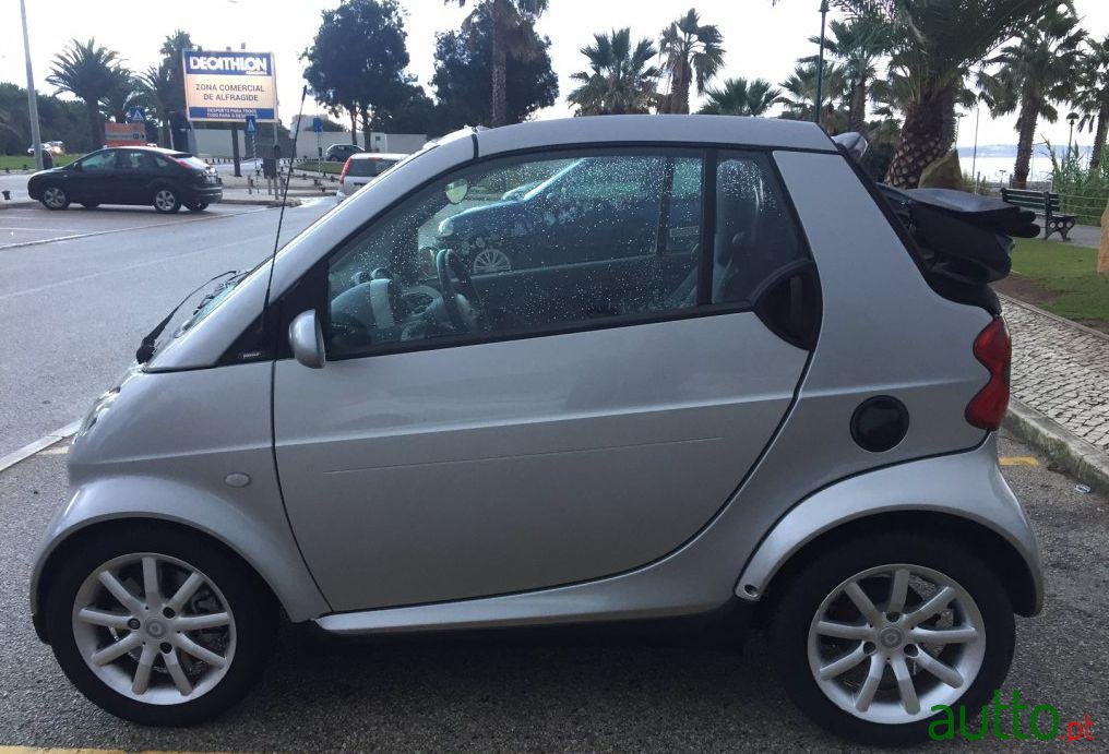 2004' Smart Fortwo Passion Cdi 41 photo #3